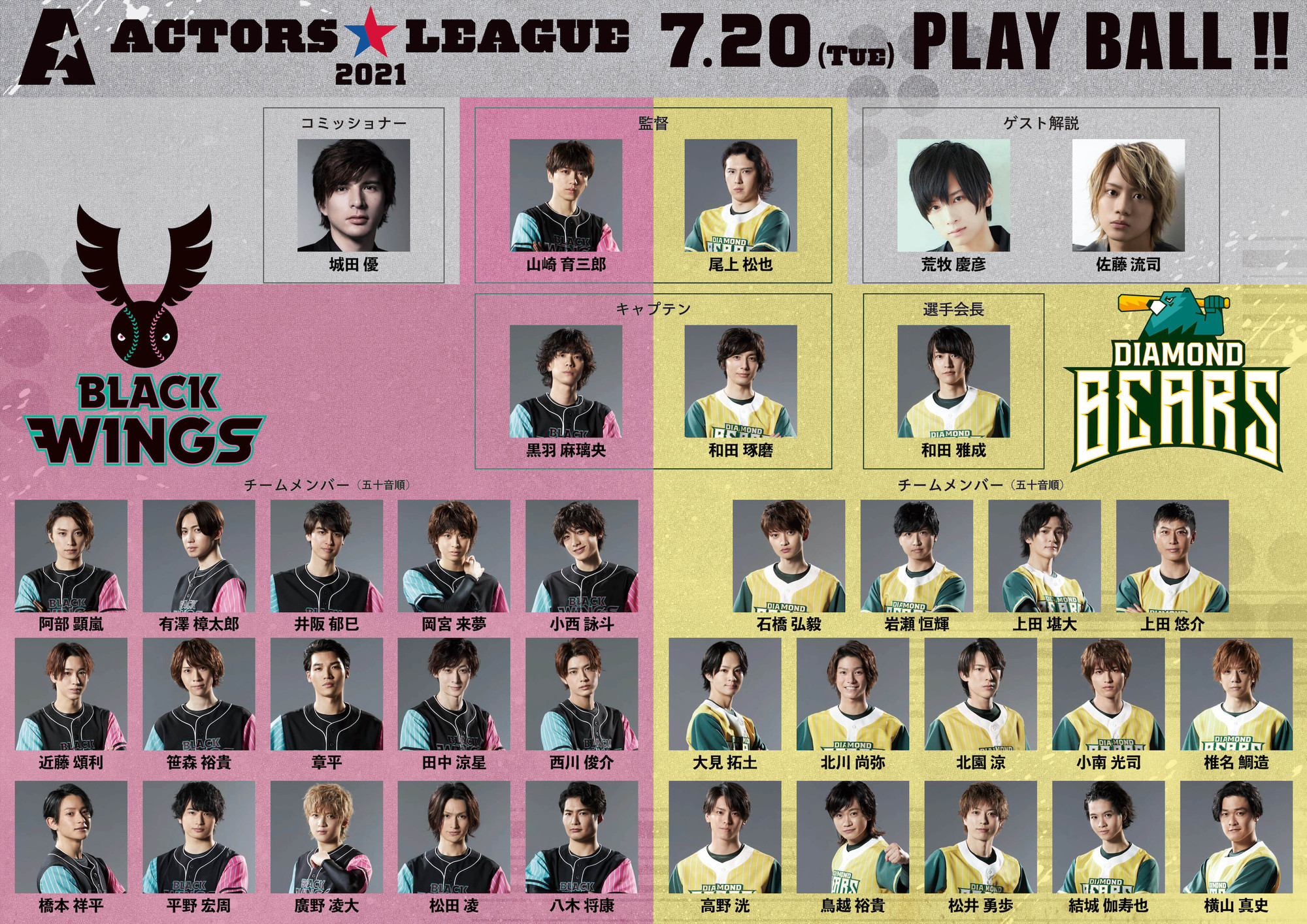 アクターズリーグ Wチャンス賞 笹森裕貴 ACTORS☆LEAGUE アクリ